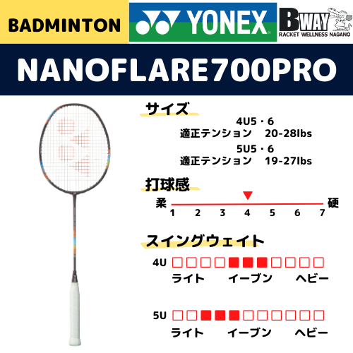 YONEX ナノフレア700プロ（NANOFLARE700PRO）2NF-700P(フレームのみ