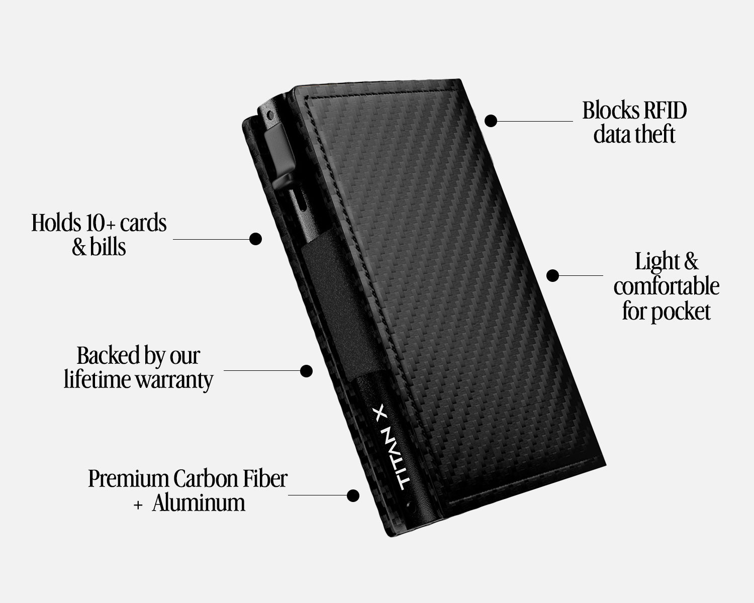 Trifold Edition - TITAN X
