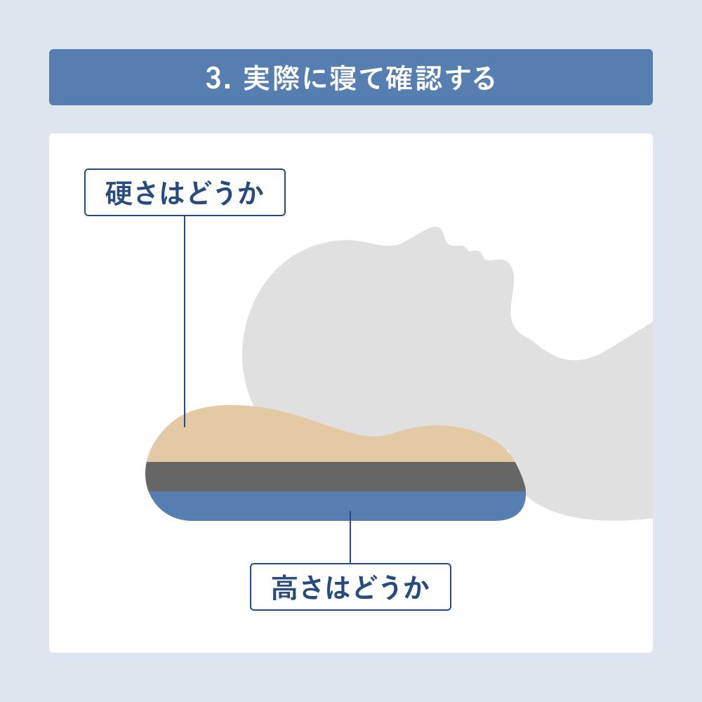 楽天市場】【TENTIAL公式】TENTIAL BAKUNE 枕 まくら MAKURA 低反発 高