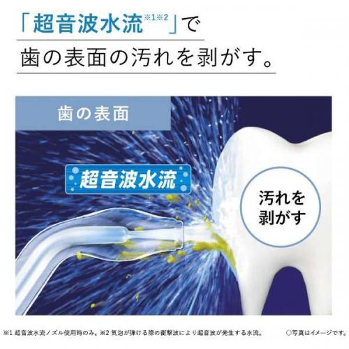 デンキチWeb / パナソニック Panasonic ジェットウォッシャー ドルツ