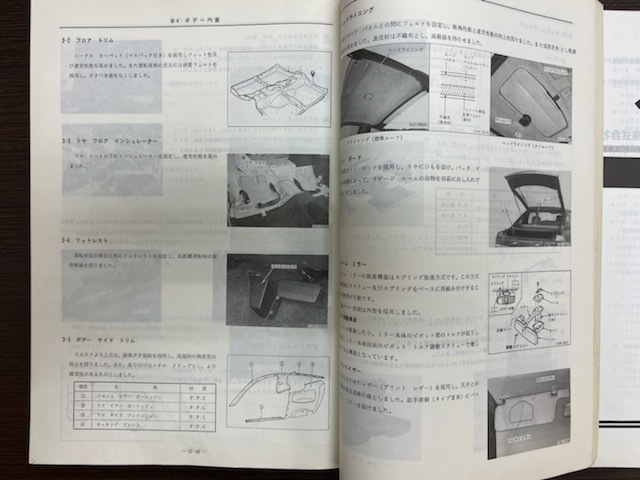 希少 即決 送料込み 【2冊】 日産180SX RS13型 サービス周報