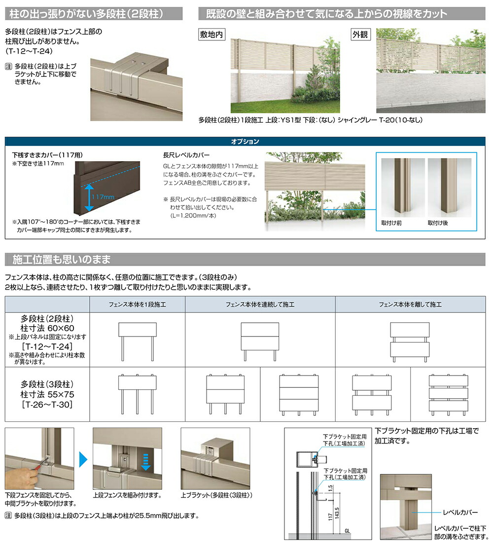 楽天市場】【部品】 LIXIL フェンスAB 多段柱（2・3段柱） 中間