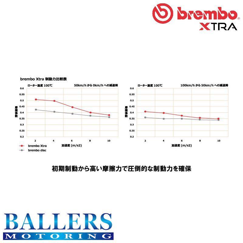 brembo（ブレンボ） VW ゴルフVII 2.0 R リア用 2013.09〜 エクストラ