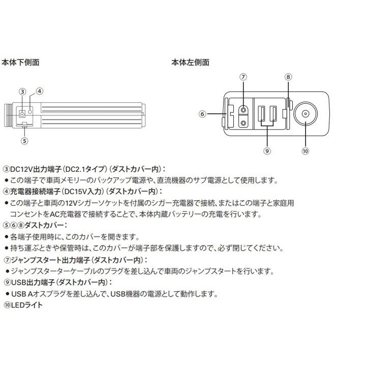 日立（HITACHI） ポータブルパワーソース PS-16000RP ジャンプ