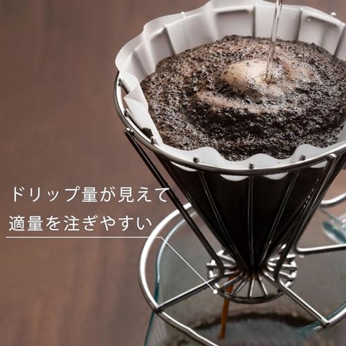 軽量重視キャンプのコーヒードリッパーはミュニークTetraDrip