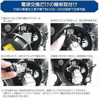 Amazon | ZC72S/ZD72S スイフト ヘッドライト 純正HID交換用LEDバルブ