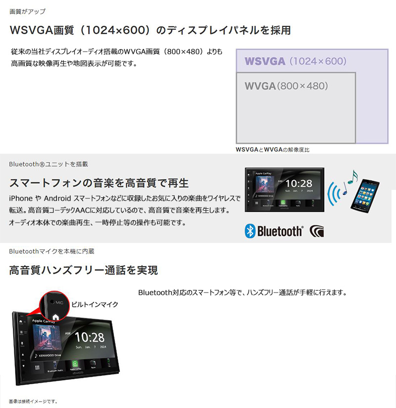 DMX5523S KENWOOD ケンウッド 6.8V型ワイド ディスプレイオーディオ